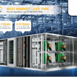 best market lead time